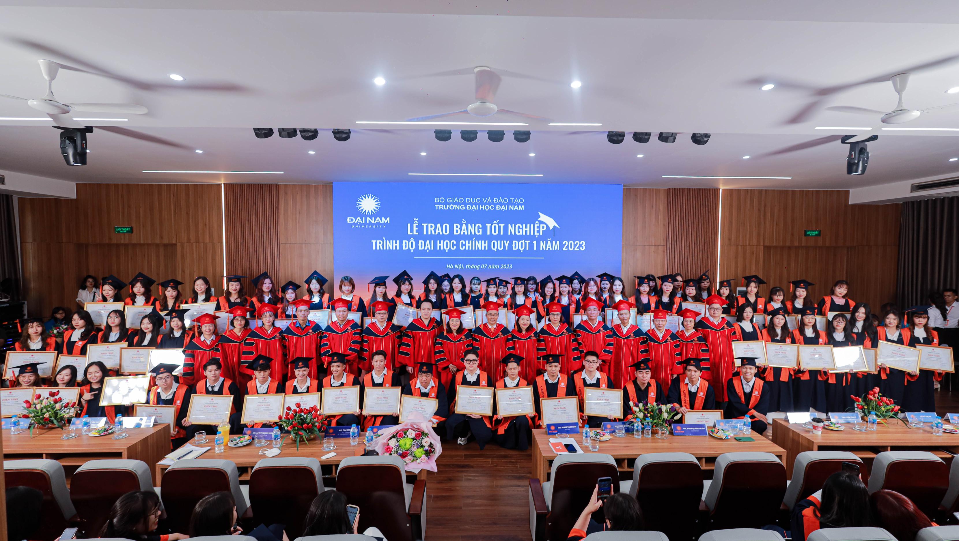 Student ability image