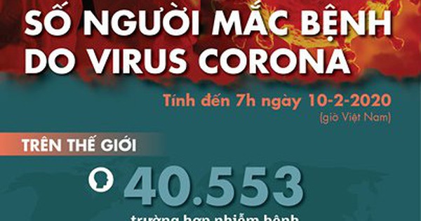 Event banner