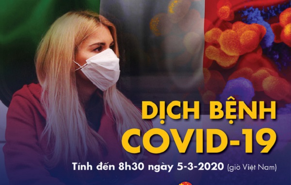 Event banner