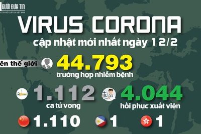 Event banner