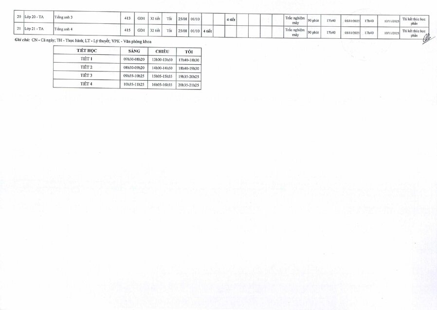 TB 253 Tổ chức mở lớp các học phần học lại, cải thiện điểm đợt 2 học kỳ I năm học 2025-2026_1_page-0004.jpg