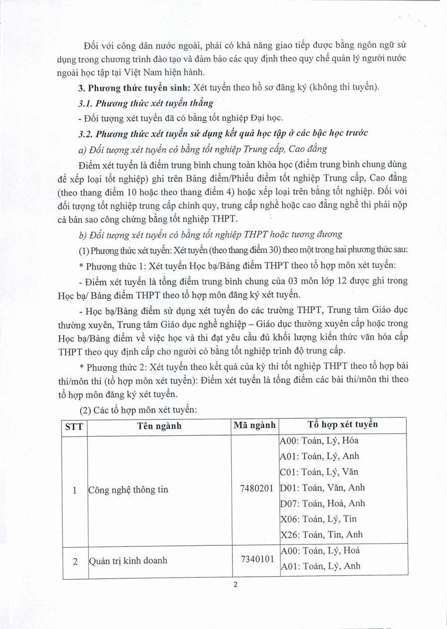 TB 200 Tuye╠é╠ën sinh ─Éa╠Ço ta╠úo tu╠¢╠Ç xa tri╠Çnh ─æo╠ú╠é ─æa╠úi ho╠úc ─æo╠¢╠út 2 na╠åm 2025_1-h├¼nh ß║únh-1.jpg