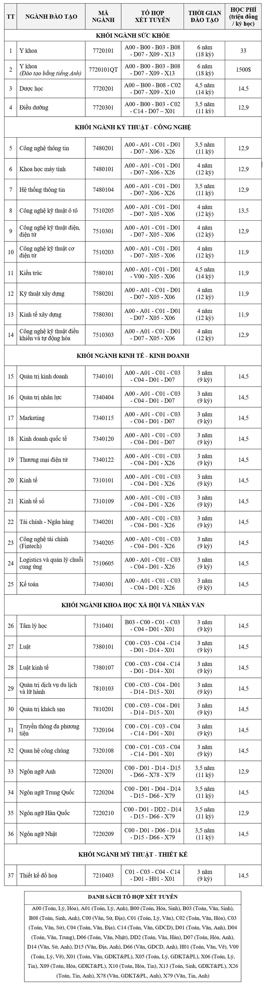 to hop xet tuyen.jpg